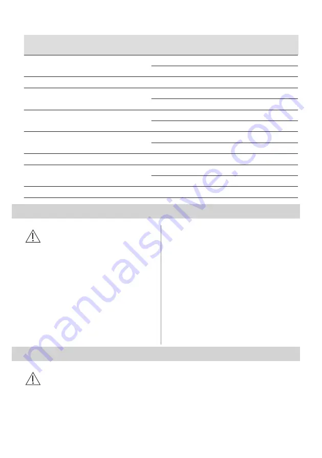 Electrolux EMZ725MMK User Manual Download Page 85