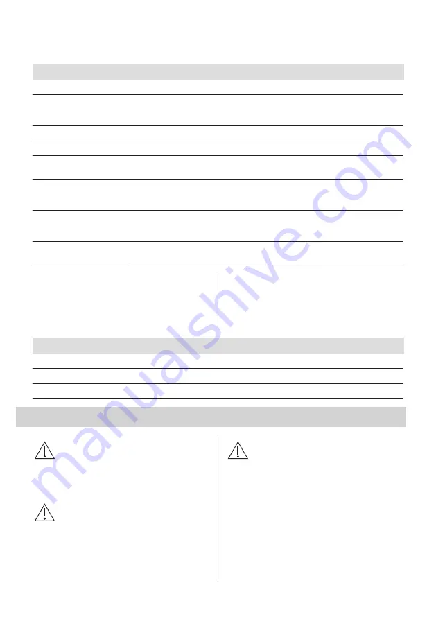 Electrolux EMZ725MMK User Manual Download Page 122