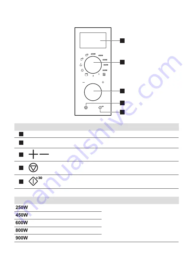 Electrolux EMZ725MMK User Manual Download Page 148