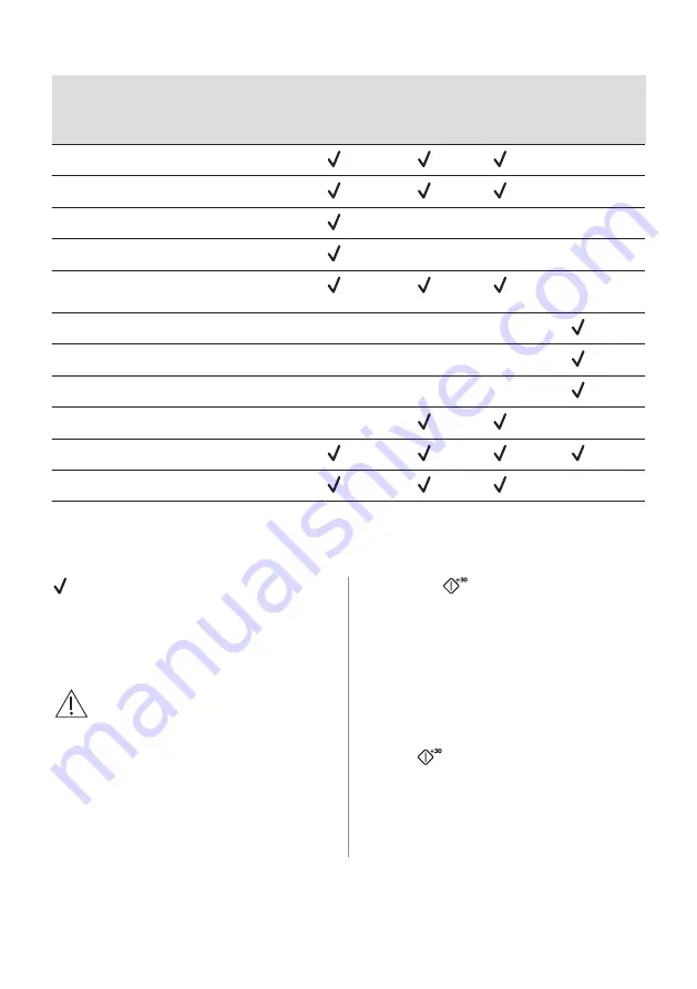 Electrolux EMZ725MMK User Manual Download Page 152