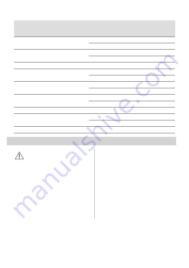 Electrolux EMZ725MMK User Manual Download Page 191