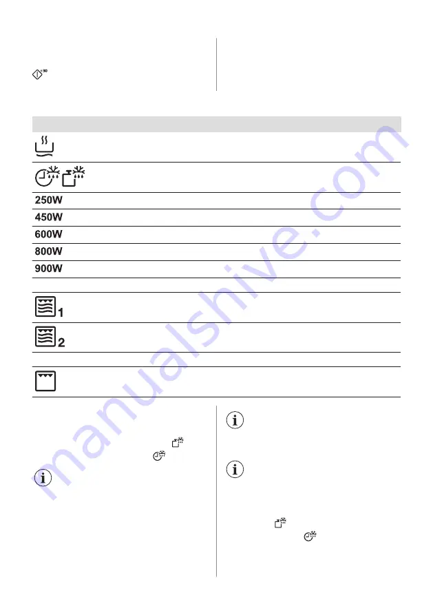 Electrolux EMZ725MMK User Manual Download Page 204