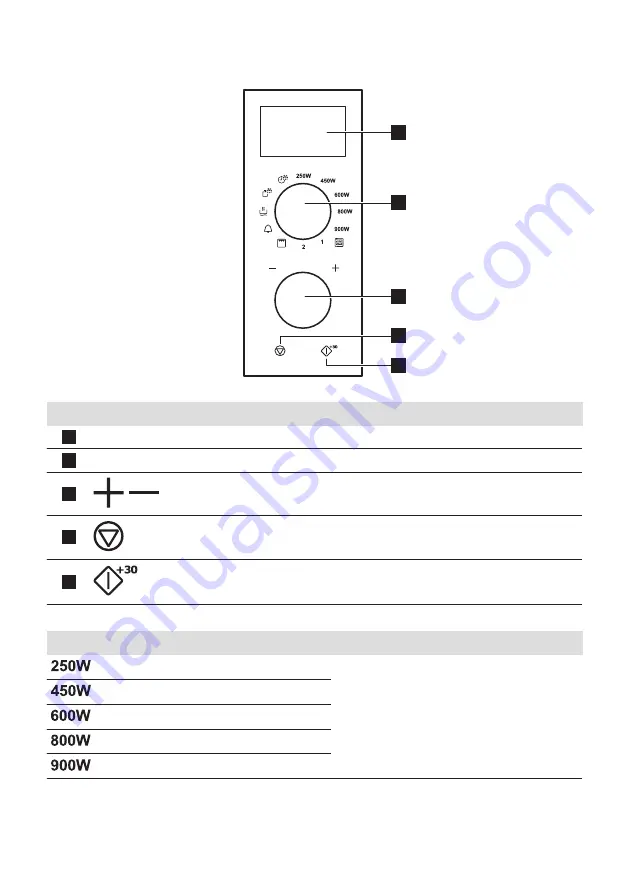 Electrolux EMZ725MMK Скачать руководство пользователя страница 234