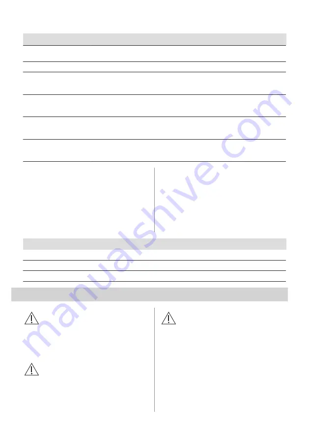 Electrolux EMZ725MMK User Manual Download Page 318