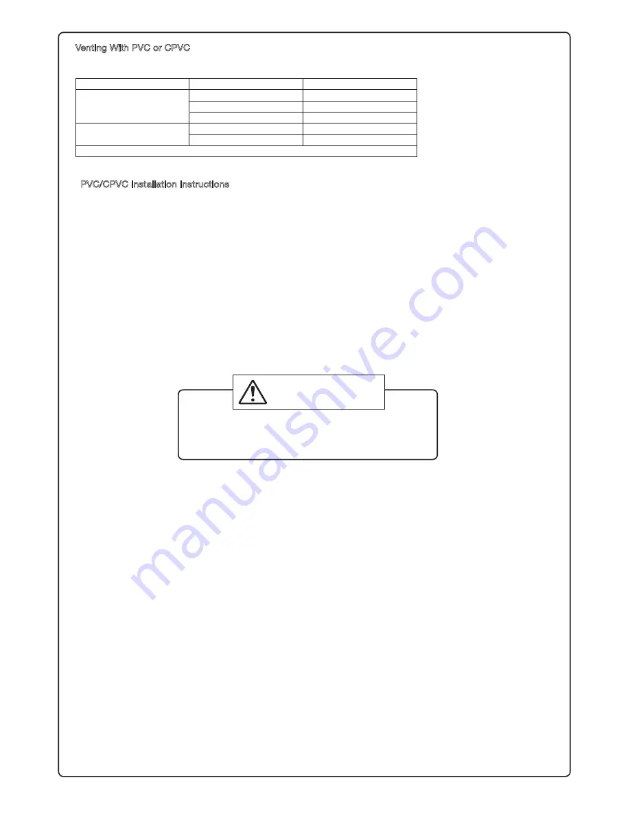 Electrolux EN19WI30LS Installation Manual Download Page 16