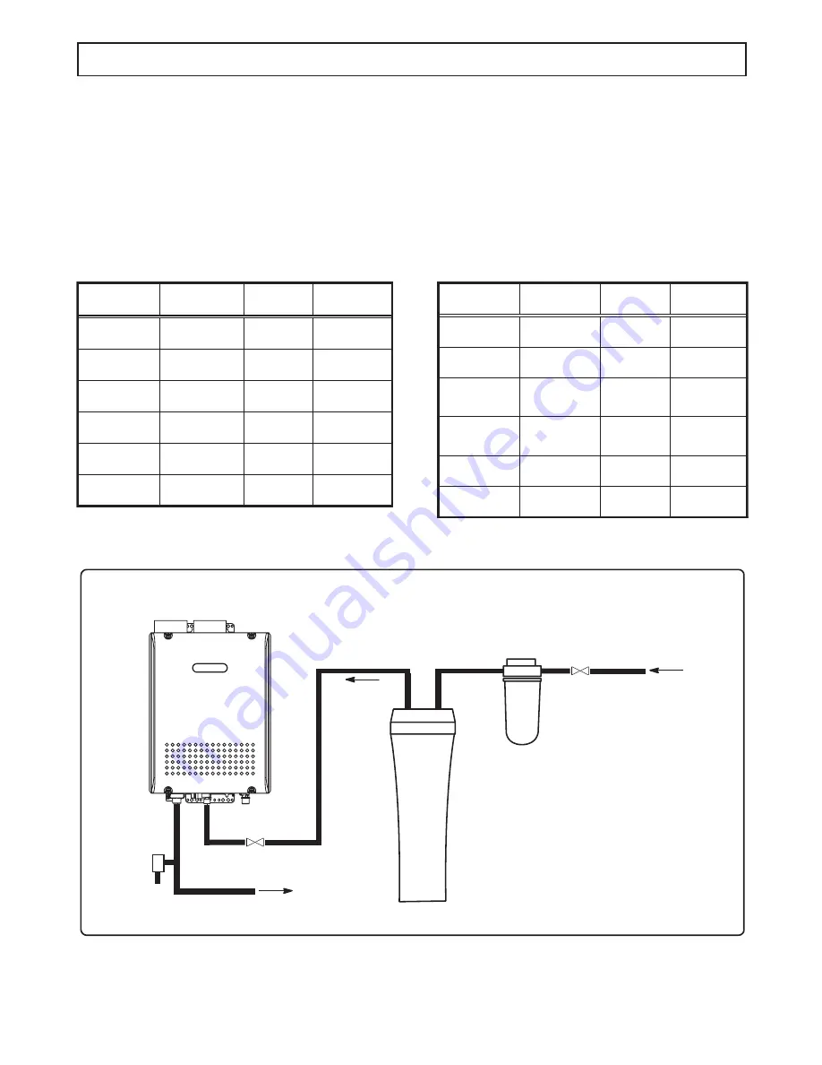 Electrolux EN19WI30LS Installation Manual Download Page 70