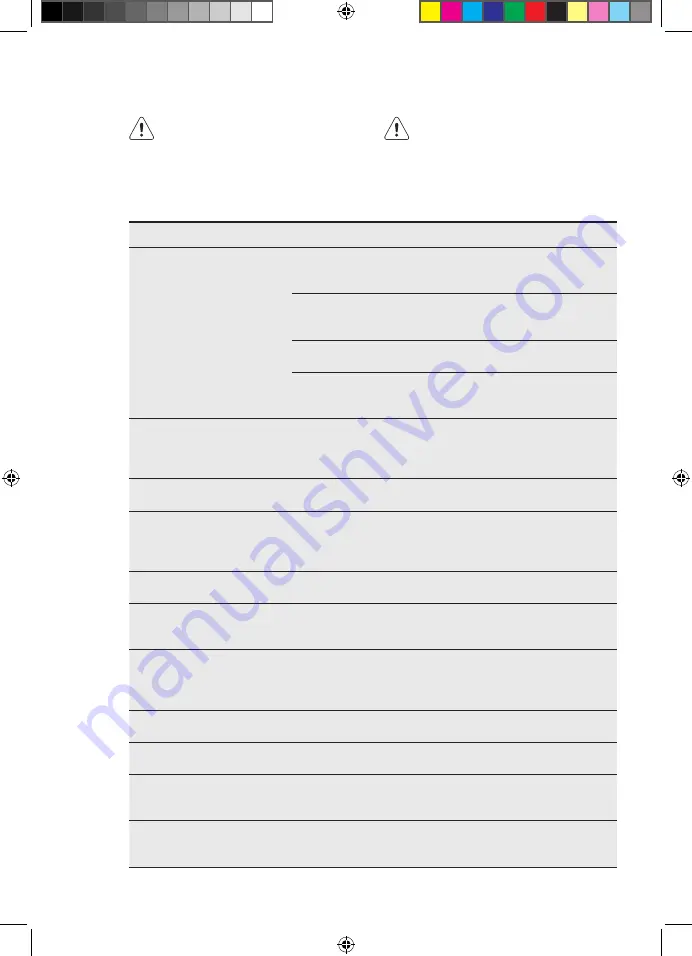 Electrolux EN2400AOW User Manual Download Page 11