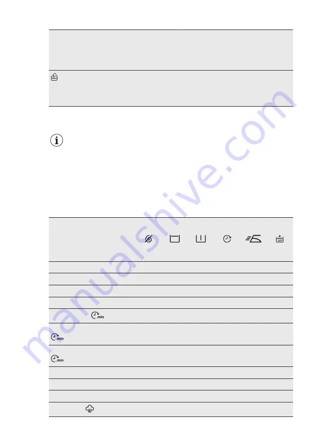 Electrolux EN2F4862BF User Manual Download Page 15