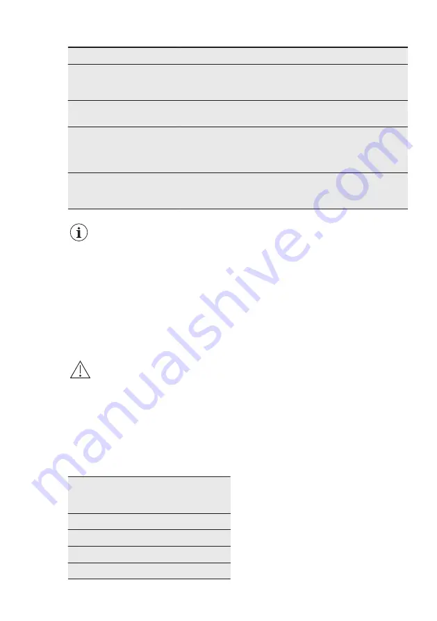 Electrolux EN3350MOX User Manual Download Page 43