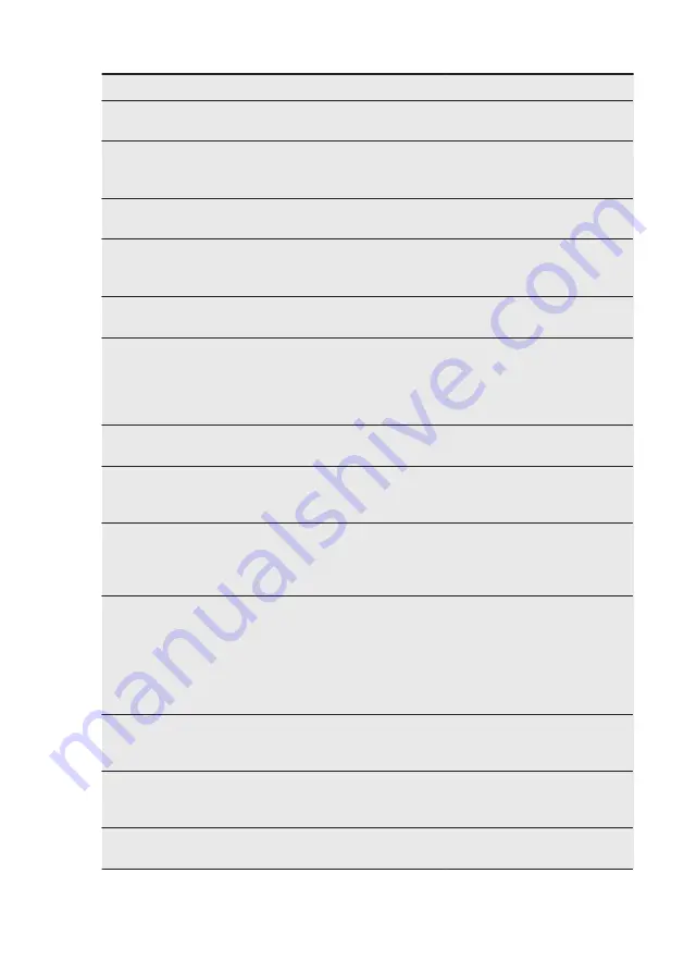 Electrolux EN3455MFX User Manual Download Page 10