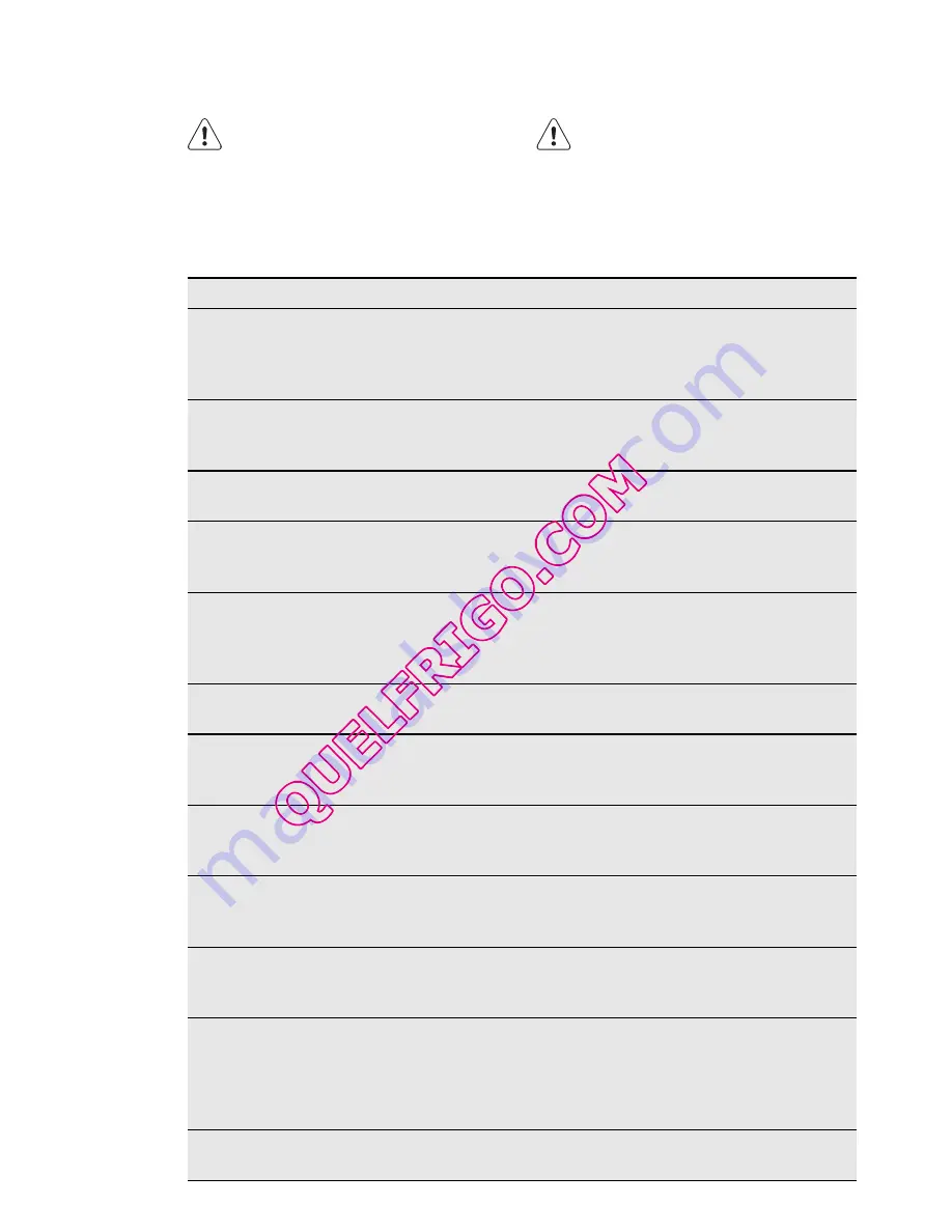 Electrolux EN3480AOX User Manual Download Page 62