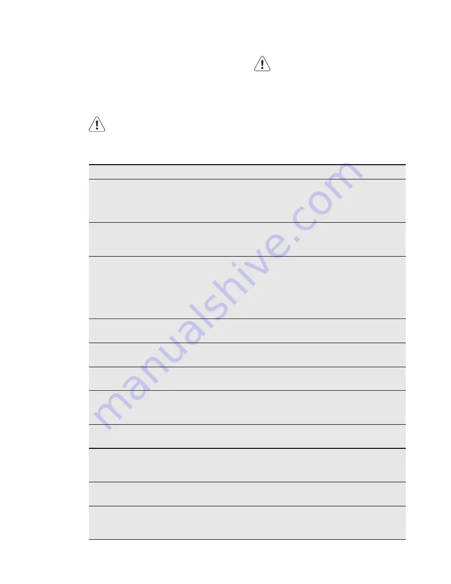 Electrolux EN3700AHW User Manual Download Page 14