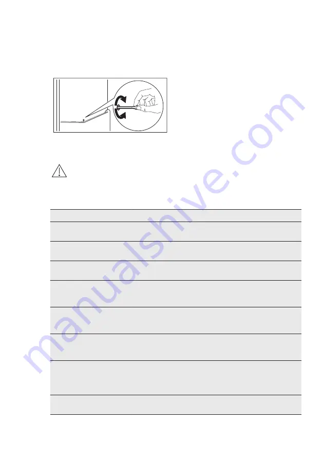 Electrolux EN3750MOX User Manual Download Page 19