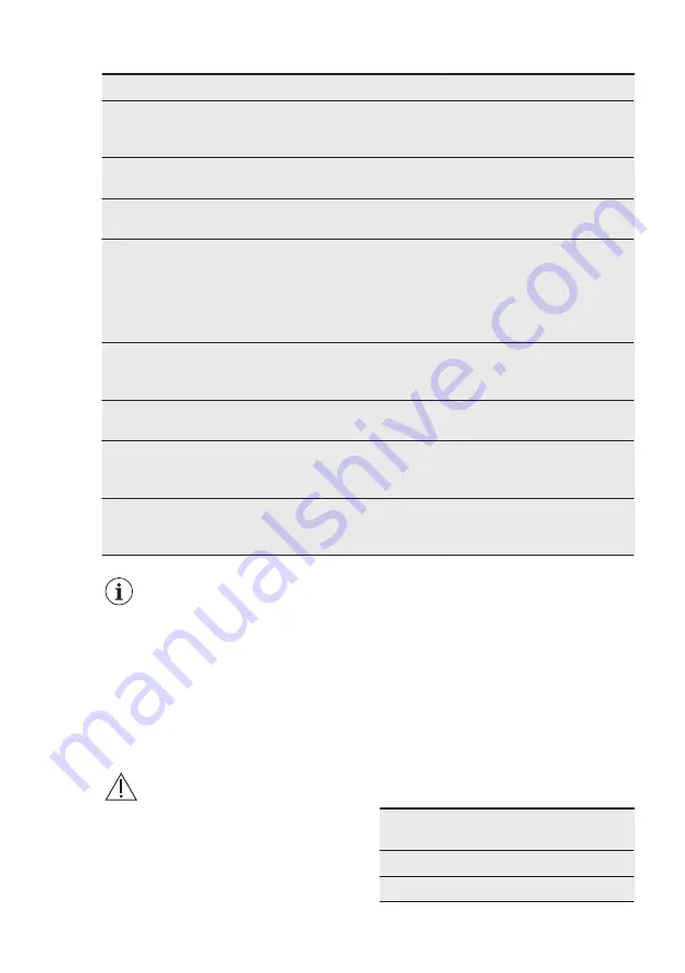 Electrolux EN3790MFX User Manual Download Page 12