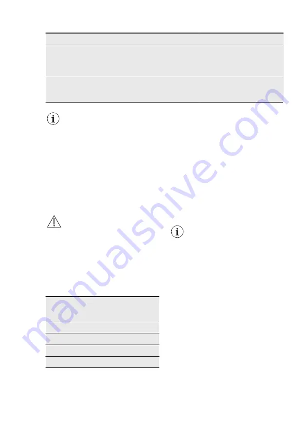 Electrolux EN3790MFX User Manual Download Page 26