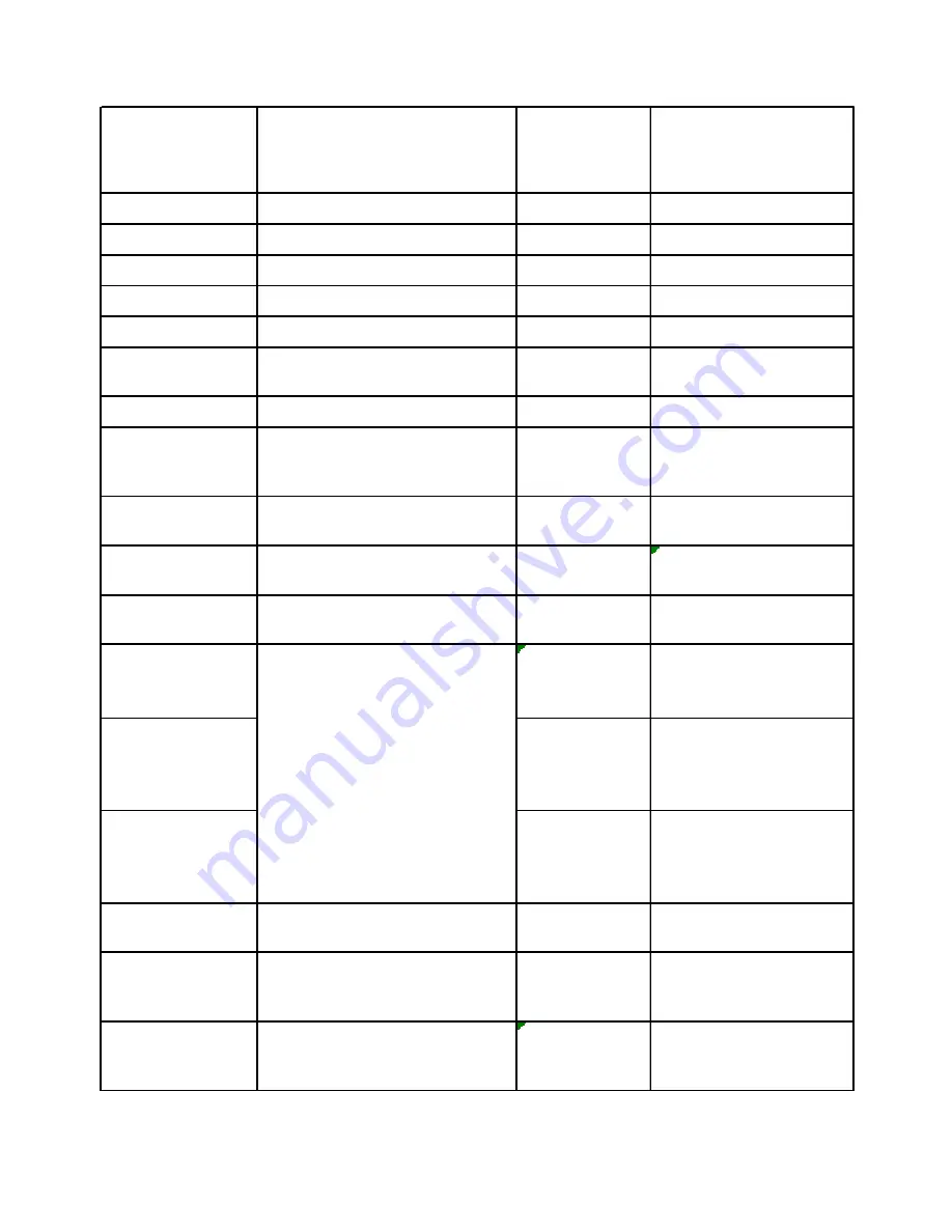 Electrolux EN4084JOX User Manual Download Page 57