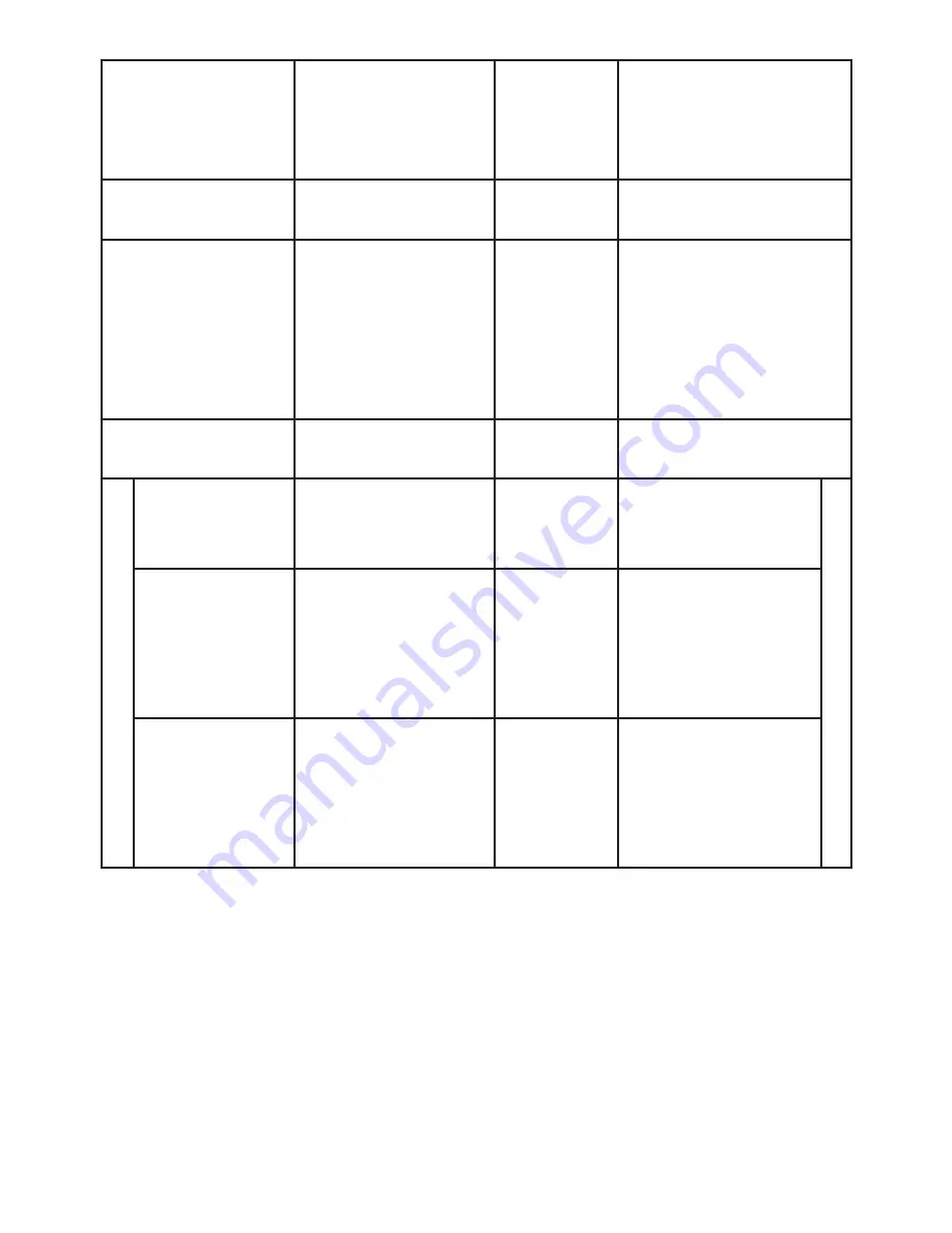 Electrolux EN4084JOX User Manual Download Page 92