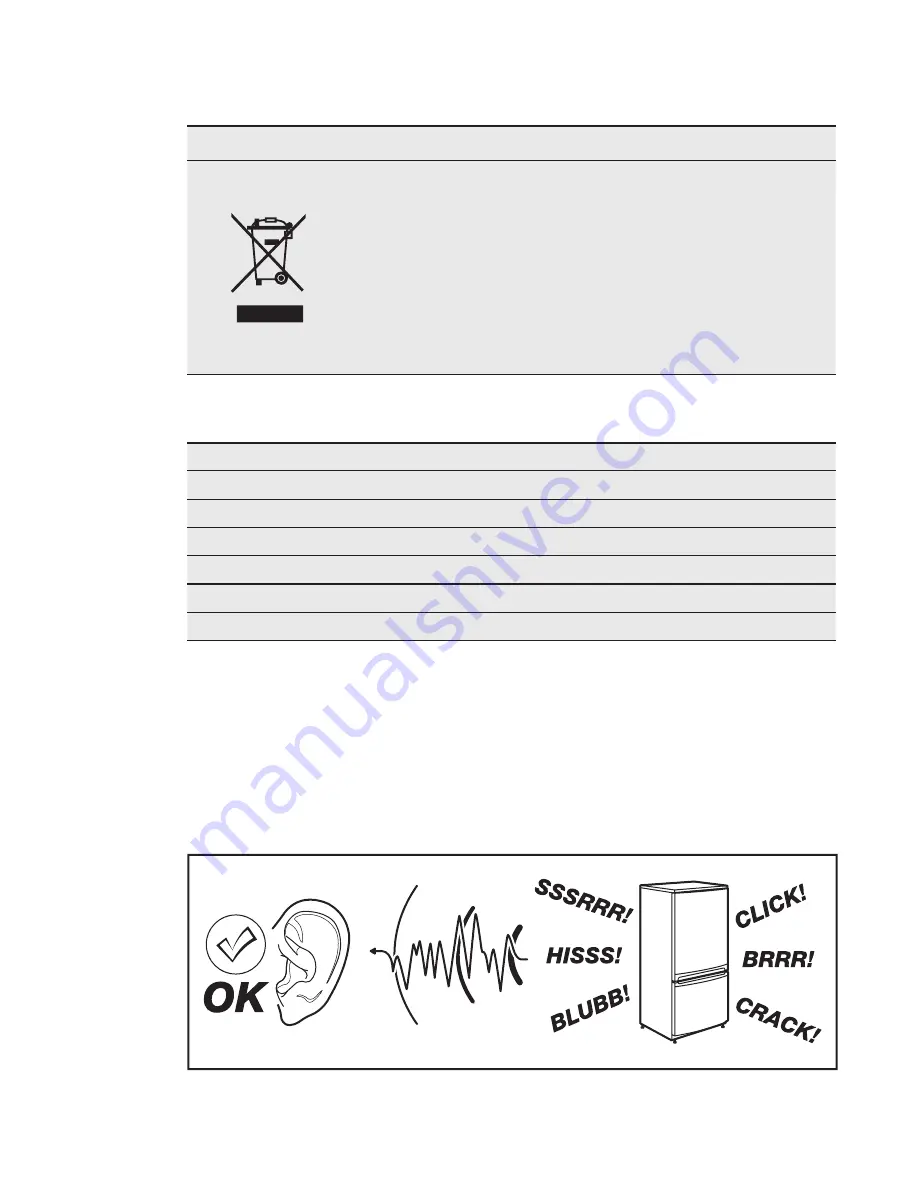 Electrolux EN6084JOX User Manual Download Page 20