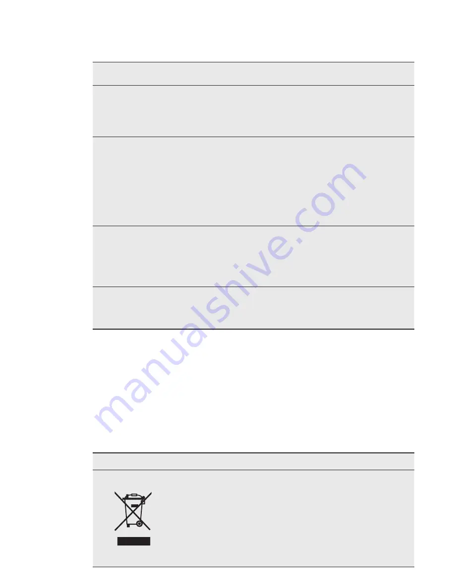 Electrolux EN6084JOX User Manual Download Page 86