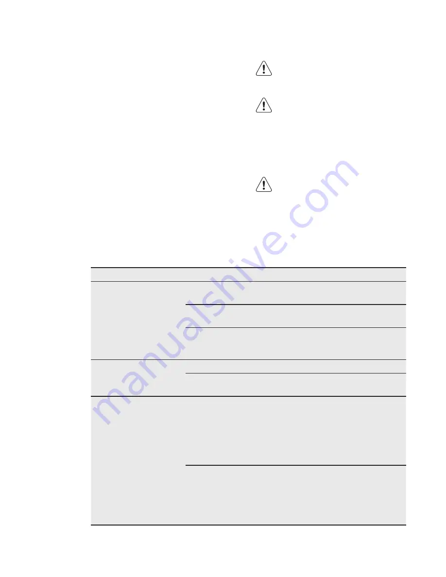 Electrolux EN6084JOX User Manual Download Page 128