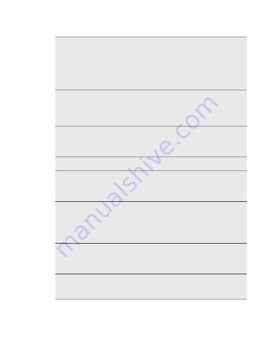 Electrolux EN6084JOX User Manual Download Page 152