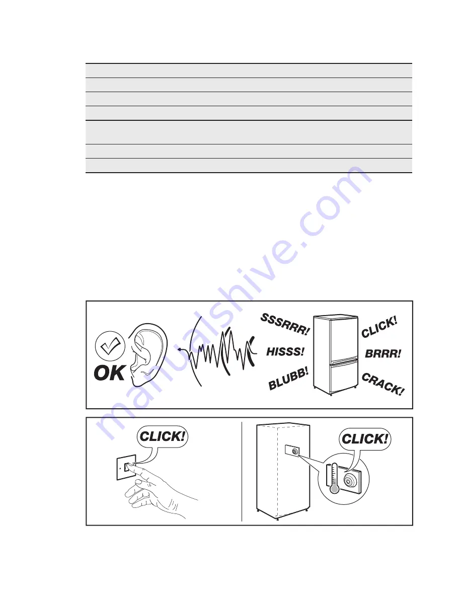 Electrolux EN6084JOX Скачать руководство пользователя страница 197