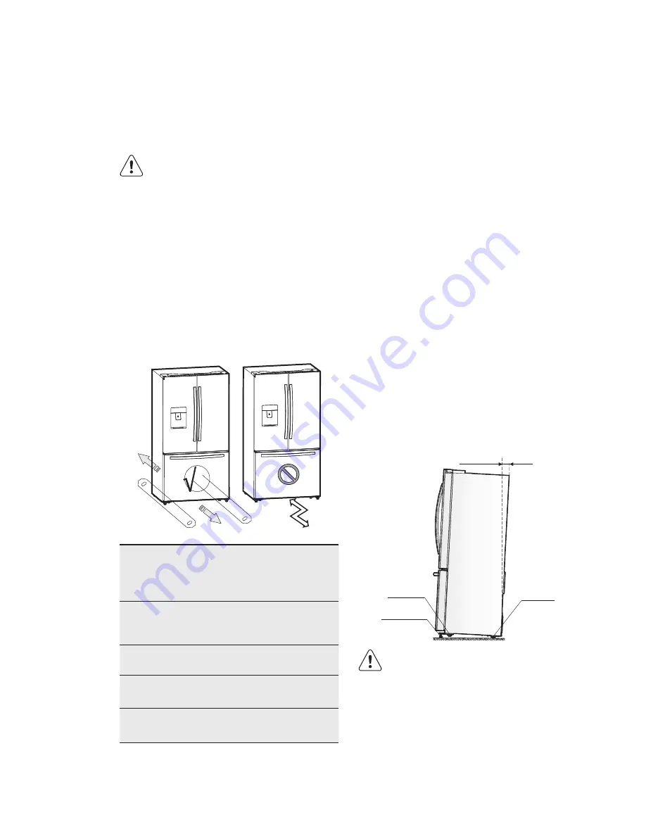 Electrolux EN6084JOX User Manual Download Page 207