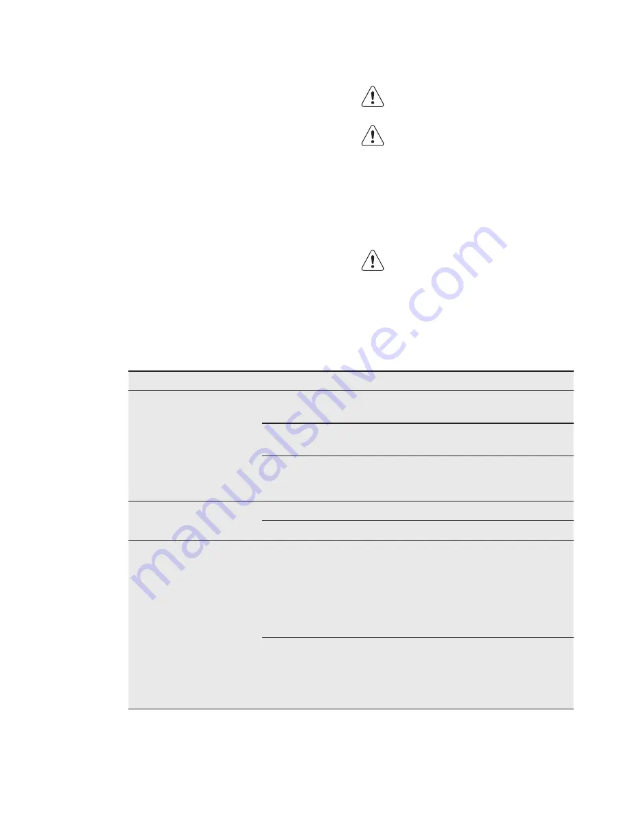 Electrolux EN6084JOX User Manual Download Page 330