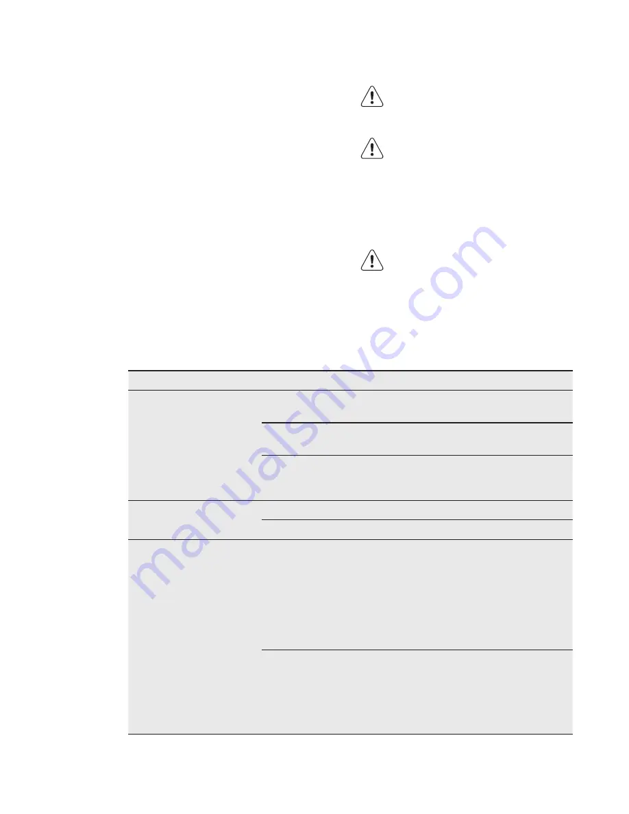 Electrolux EN6084JOX User Manual Download Page 352