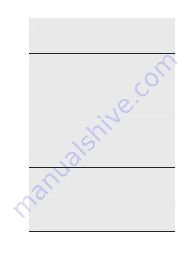 Electrolux EN6T4722AF User Manual Download Page 31