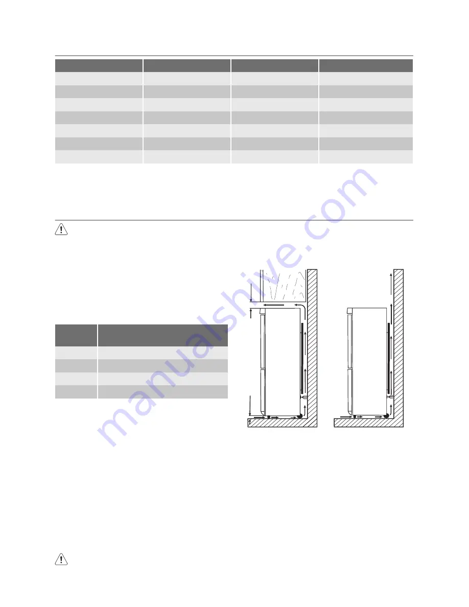 Electrolux ENA34399W User Manual Download Page 15