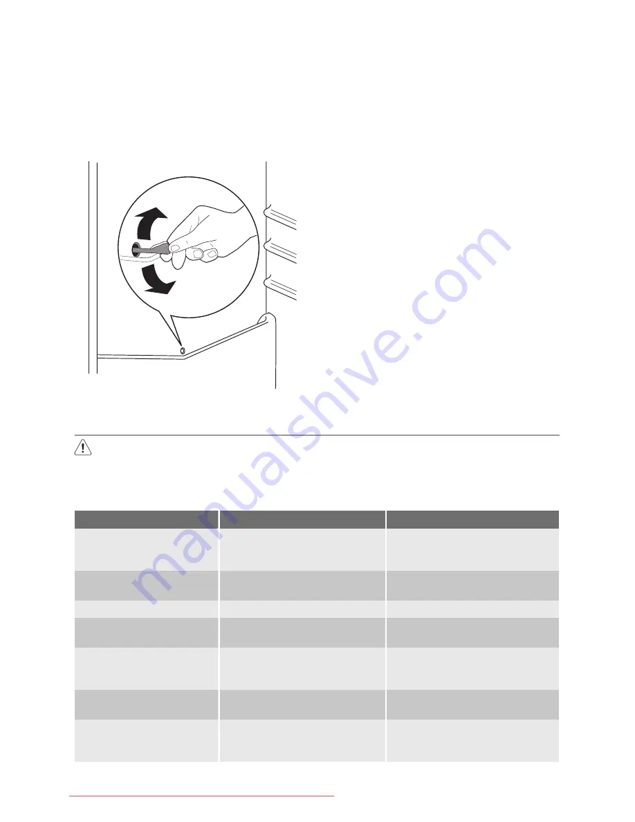 Electrolux ENA34633W Скачать руководство пользователя страница 23