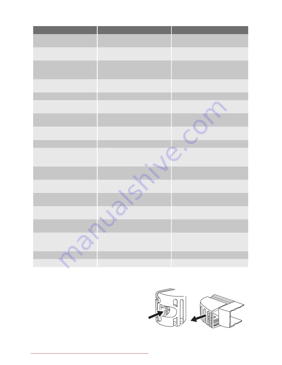 Electrolux ENA34633W User Manual Download Page 24