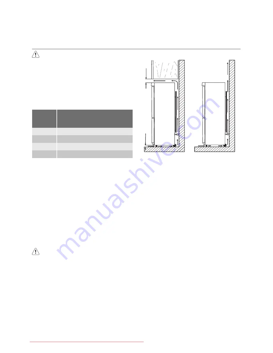 Electrolux ENA34633W User Manual Download Page 67