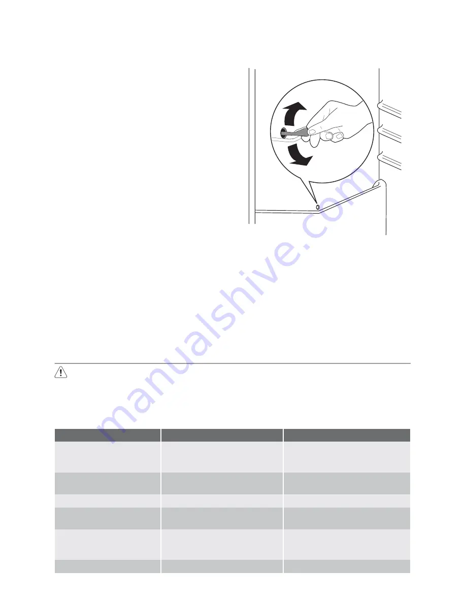 Electrolux ENA38500W User Manual Download Page 12