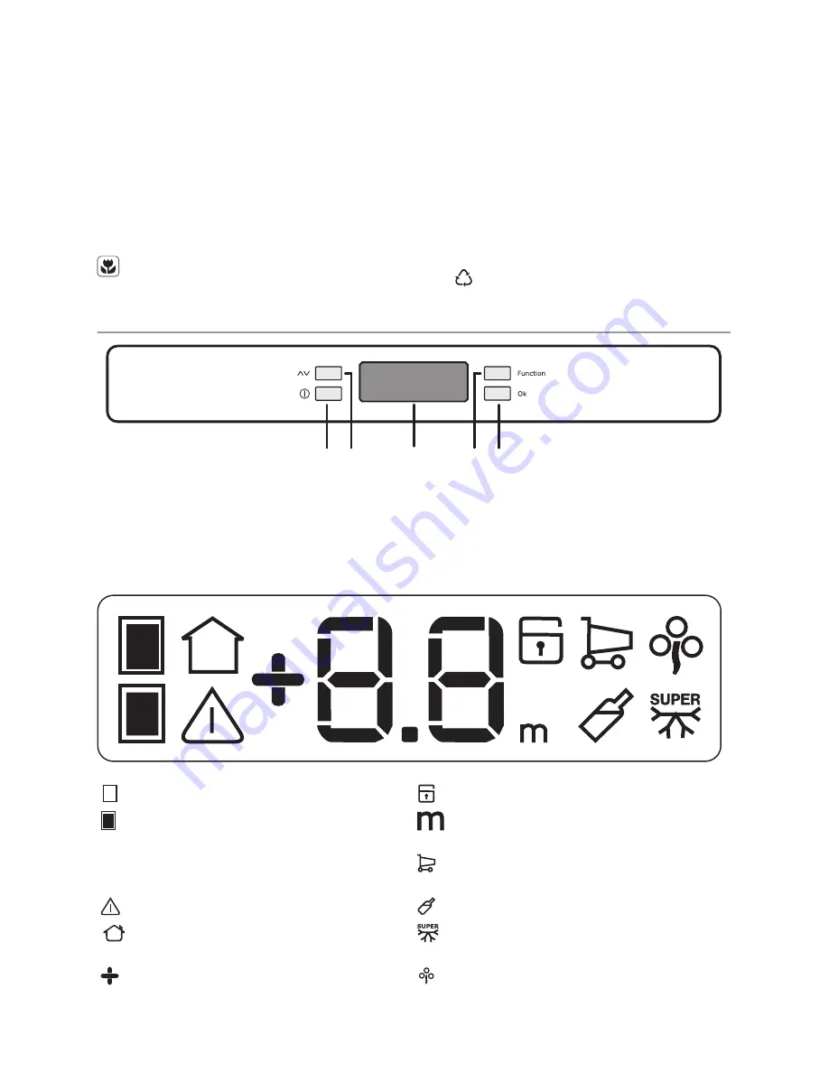 Electrolux ENA38500W User Manual Download Page 21