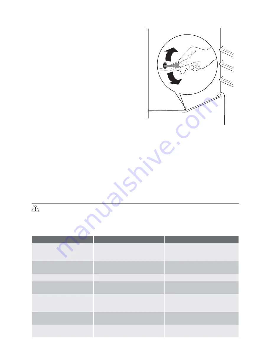 Electrolux ENA38500W User Manual Download Page 28