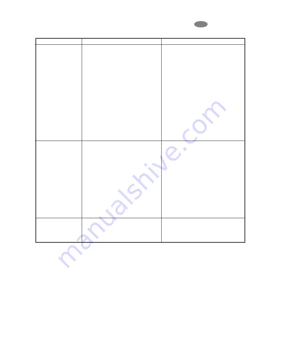 Electrolux ENB 35405 S User Manual Download Page 27