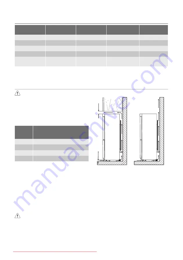 Electrolux ENB32633W User Manual Download Page 21