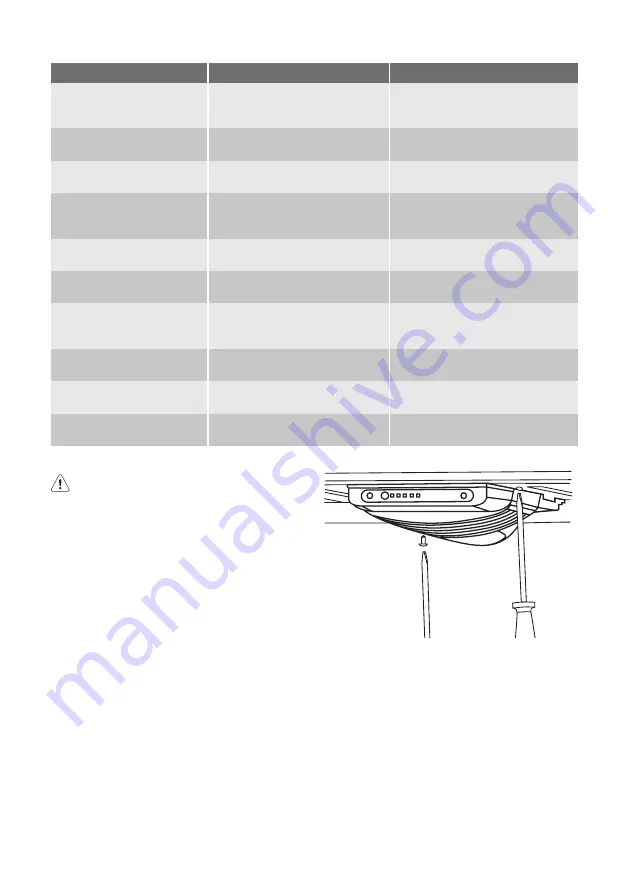 Electrolux ENB43499W Скачать руководство пользователя страница 39