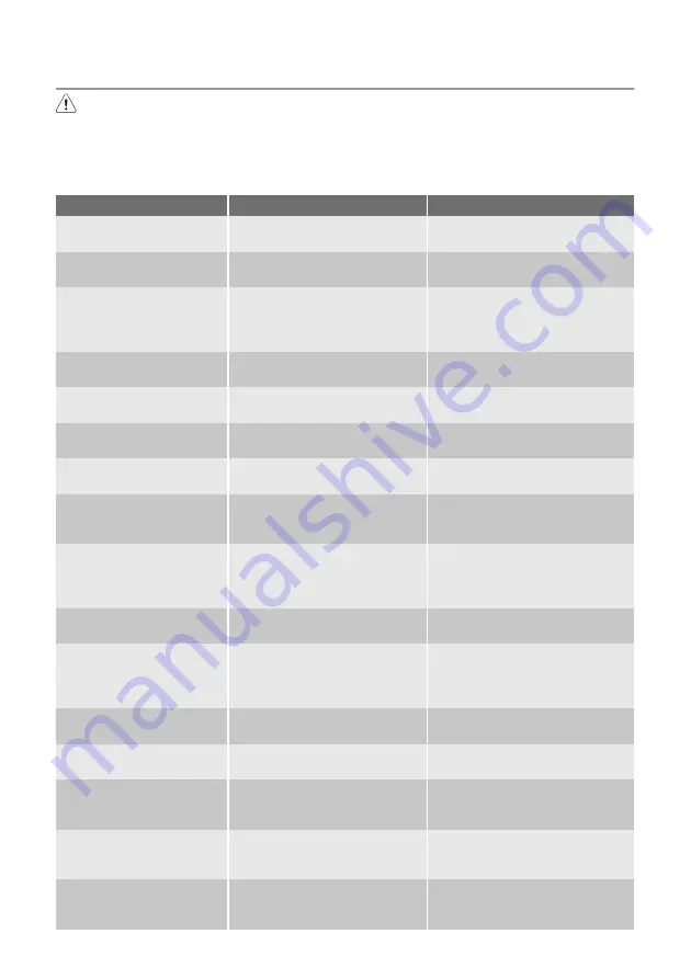 Electrolux ENB43499W User Manual Download Page 53