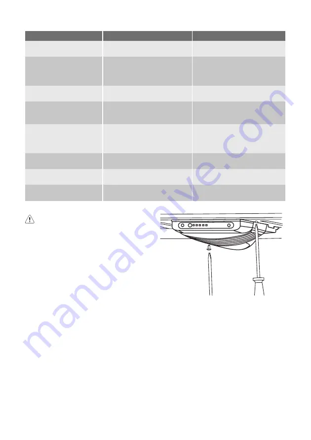 Electrolux ENB43499W User Manual Download Page 54