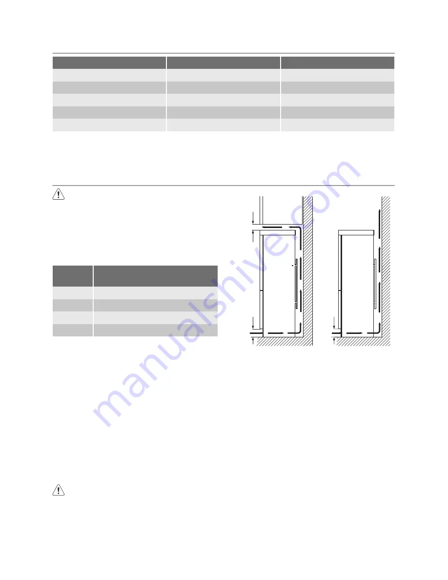 Electrolux ENB44693X User Manual Download Page 14