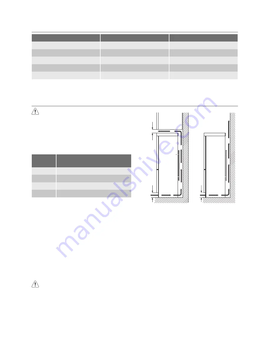 Electrolux ENB44693X User Manual Download Page 61