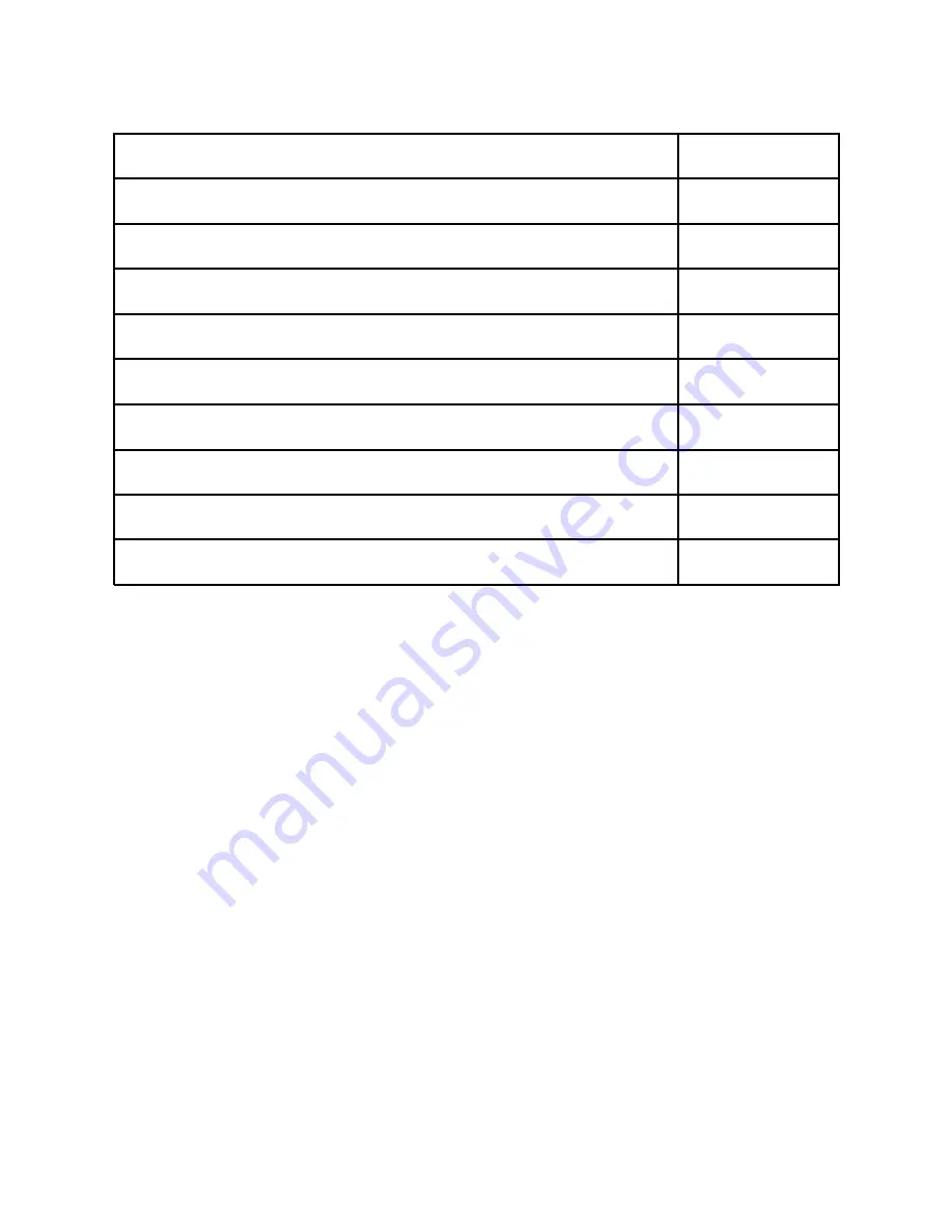 Electrolux END 32321 X User Manual Download Page 18