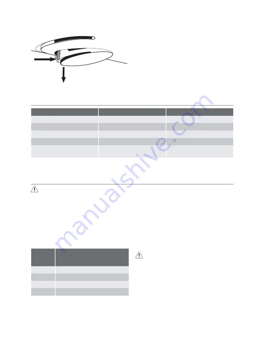 Electrolux END42395X Скачать руководство пользователя страница 37