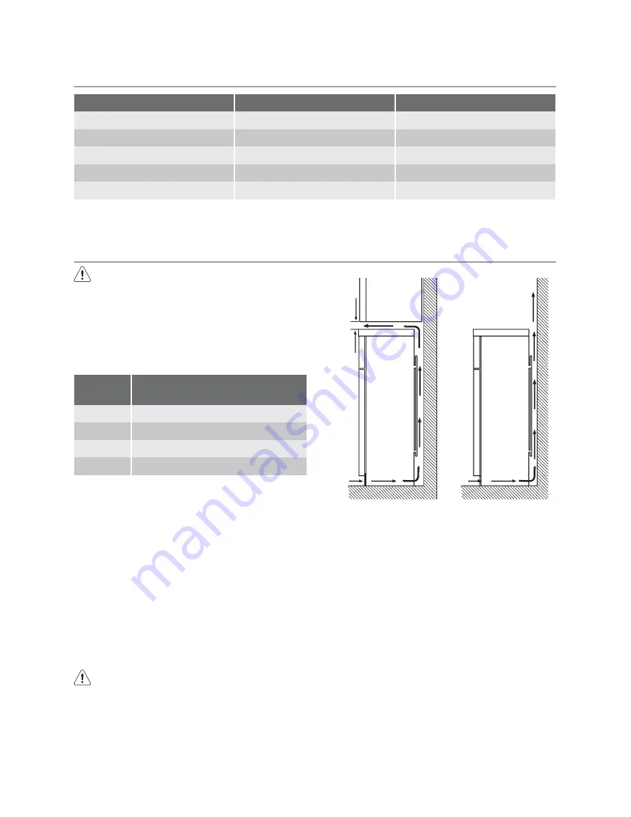 Electrolux END42395X User Manual Download Page 56