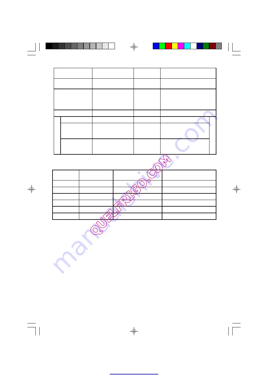 Electrolux END4802X Instruction Booklet Download Page 25