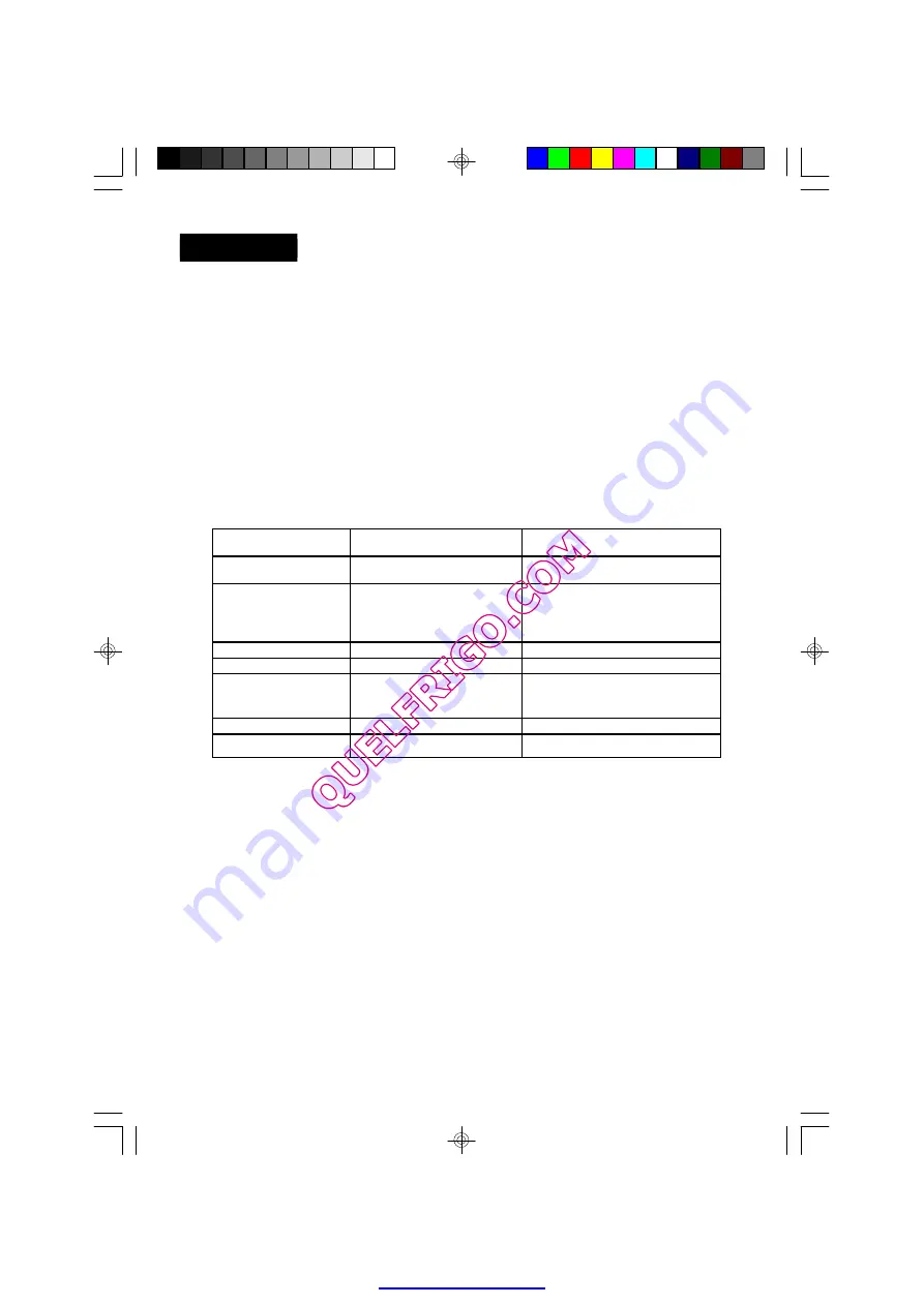 Electrolux END4802X Instruction Booklet Download Page 52