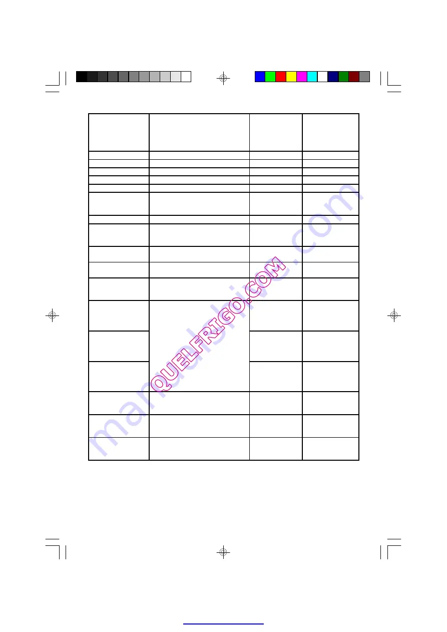 Electrolux END4802X Instruction Booklet Download Page 54